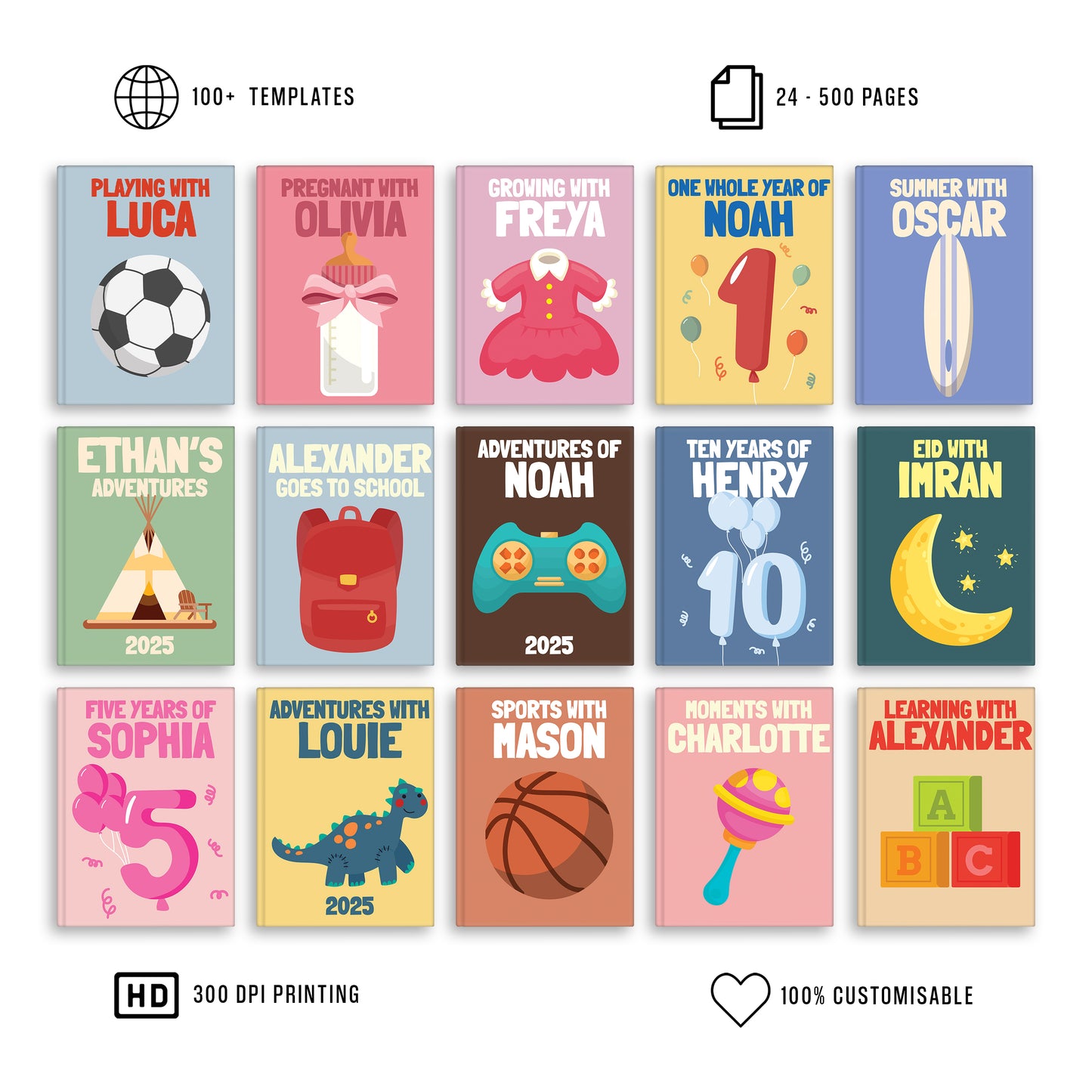 Custom Childrens Photobook