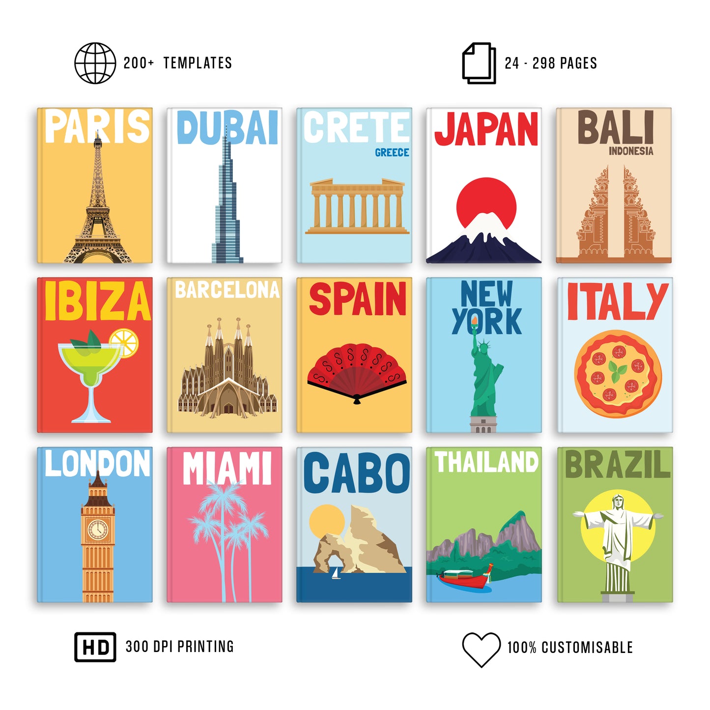 Custom Travel Book