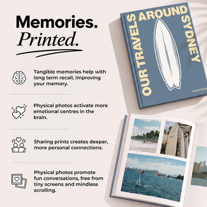 Custom Travel Book - Editorial Series