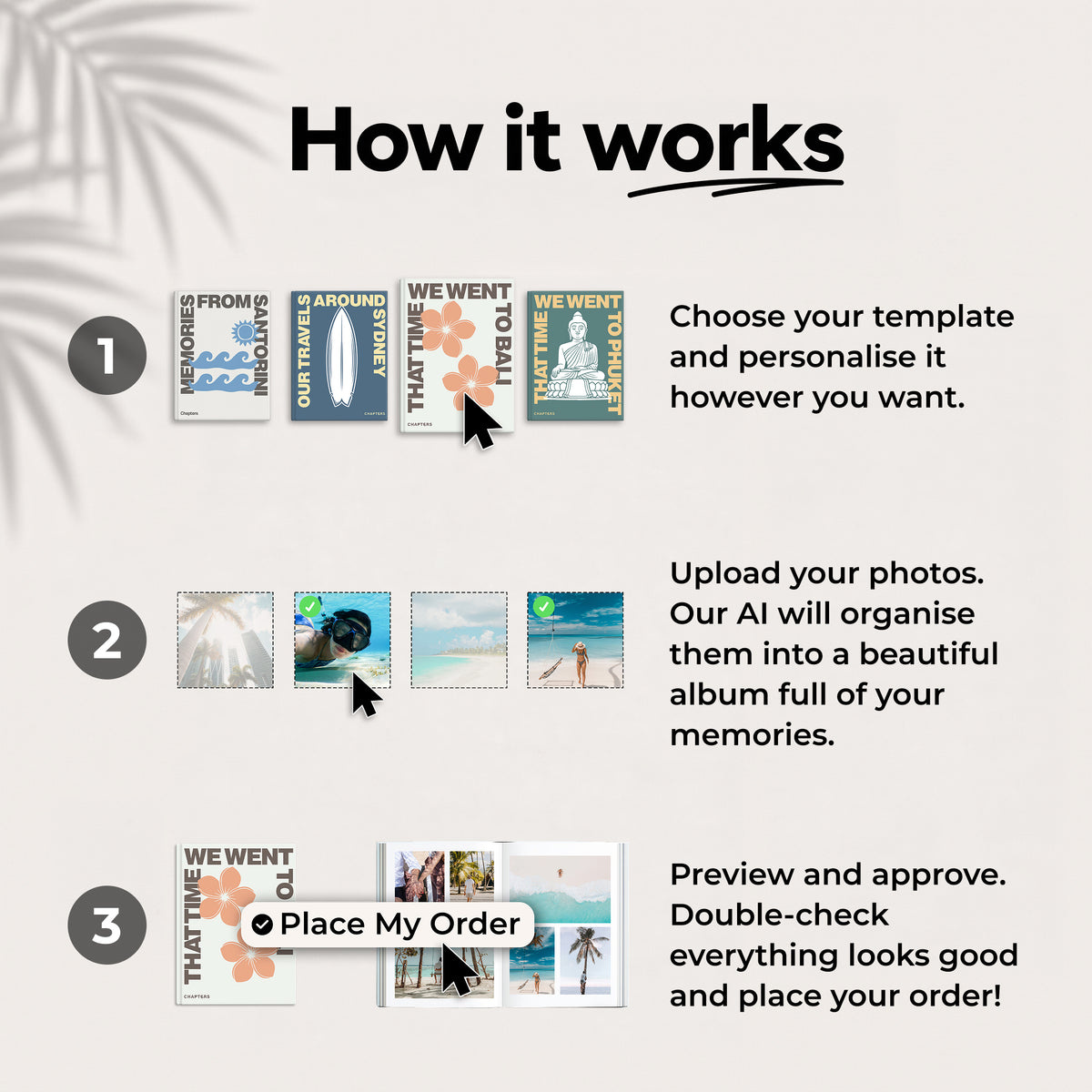 Custom Travel Book - Editorial Series