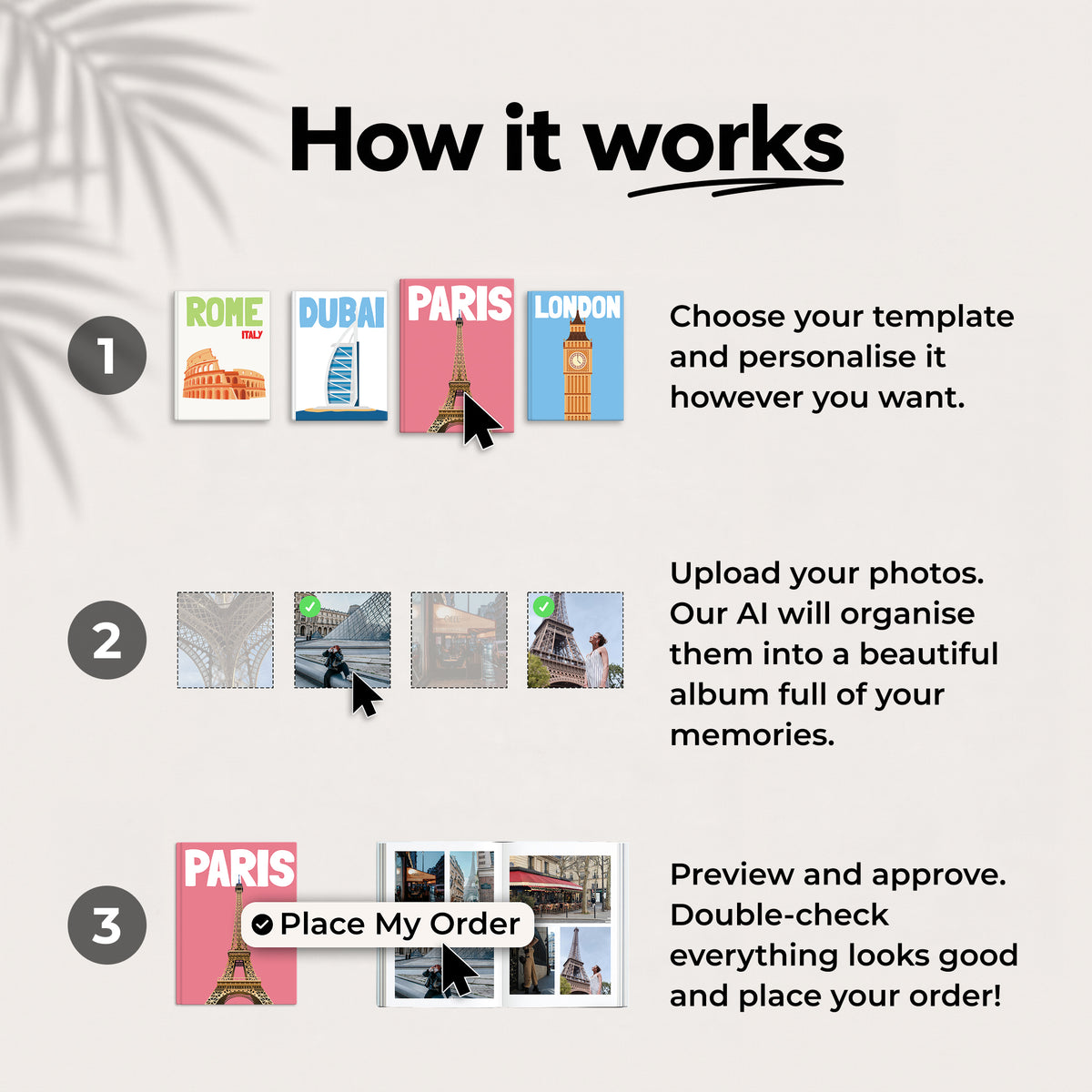 Custom Travel Book