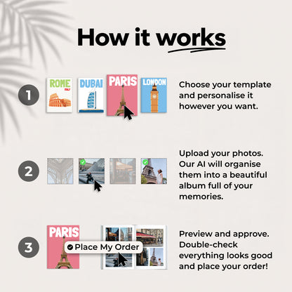 Custom Travel Book