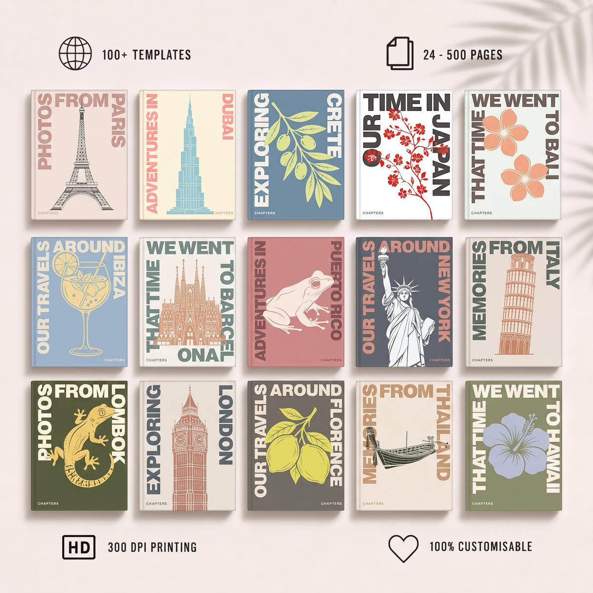Custom Travel Book - Editorial Series