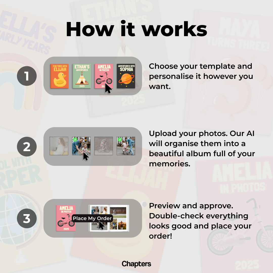 Custom Childrens Photobook