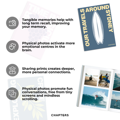 Custom Travel Book - Editorial Series
