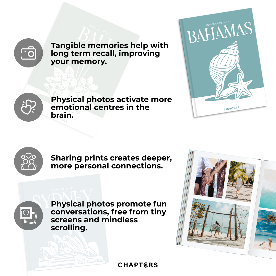 Custom Travel Book - Iconic Series