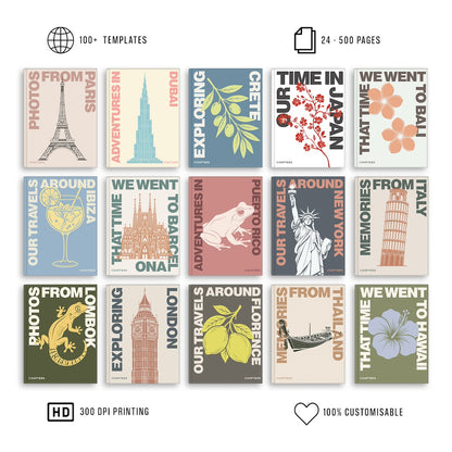 Custom Travel Book - Editorial Series