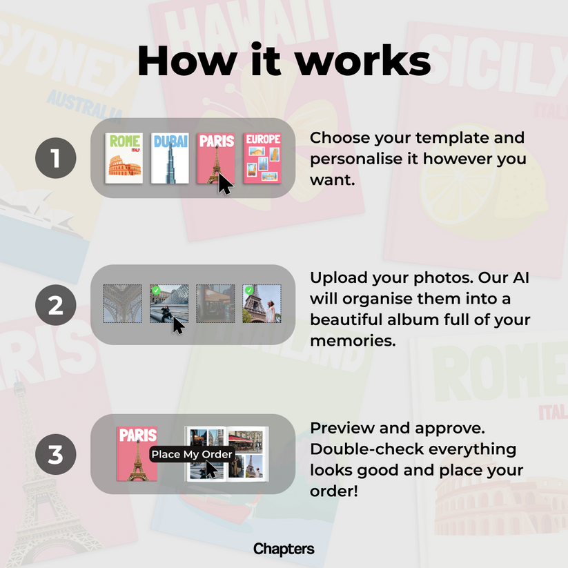 Personalised Travel Photo Books | Chapters